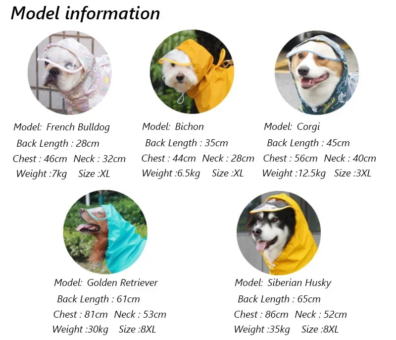 Waterproof Puppy Dog Raincoat for Medium & Large Dogs